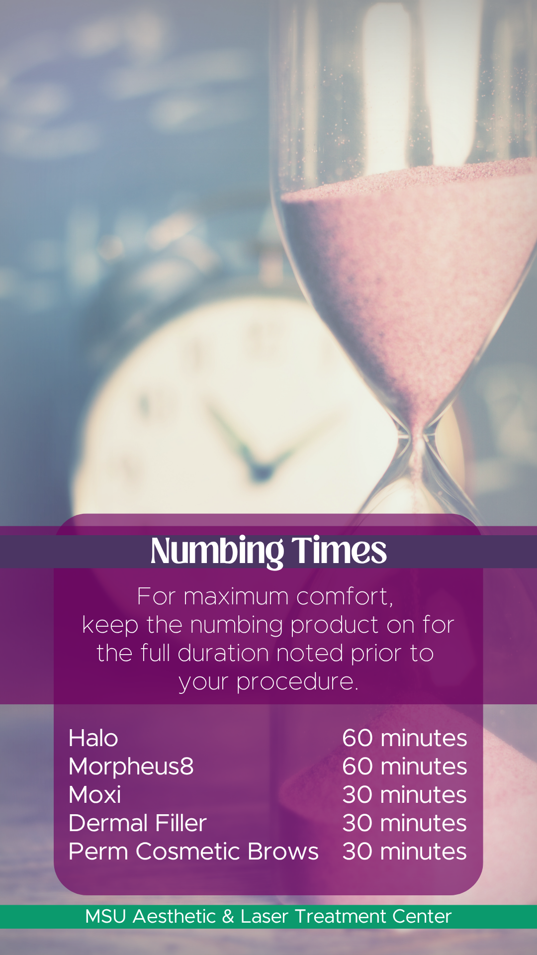 graphic describing numbing times for different procedures